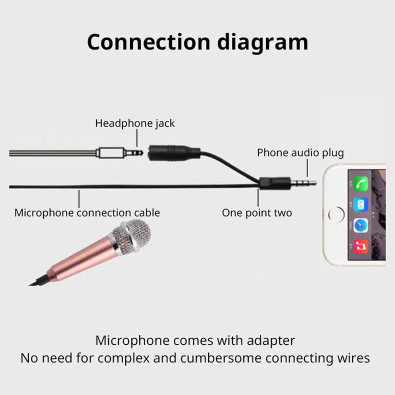 Portable 3.5mm Stereo Recording Microphone - Mini Plug & Play Mic for Smartphone, Karaoke, Streaming